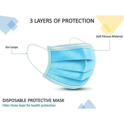 Clinevo 3-Ply Face Mask with Earloop – Blue Disposable Medical Mask for Daily & Professional Use | Breathable, Non-Woven, Hypoallergenic Protection Mask – Box of 50 Pieces