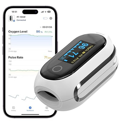 Finger Pulse Oximeter PF-10AW – Portable Fingertip Blood Oxygen (SpO₂) & Pulse Rate Monitor with OLED Display, Fast & Accurate Readings for Home, Clinic, Sports