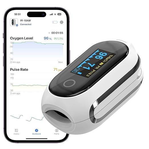 Finger Pulse Oximeter PF-10AW – Portable Fingertip Blood Oxygen (SpO₂) & Pulse Rate Monitor with OLED Display, Fast & Accurate Readings for Home, Clinic, Sports