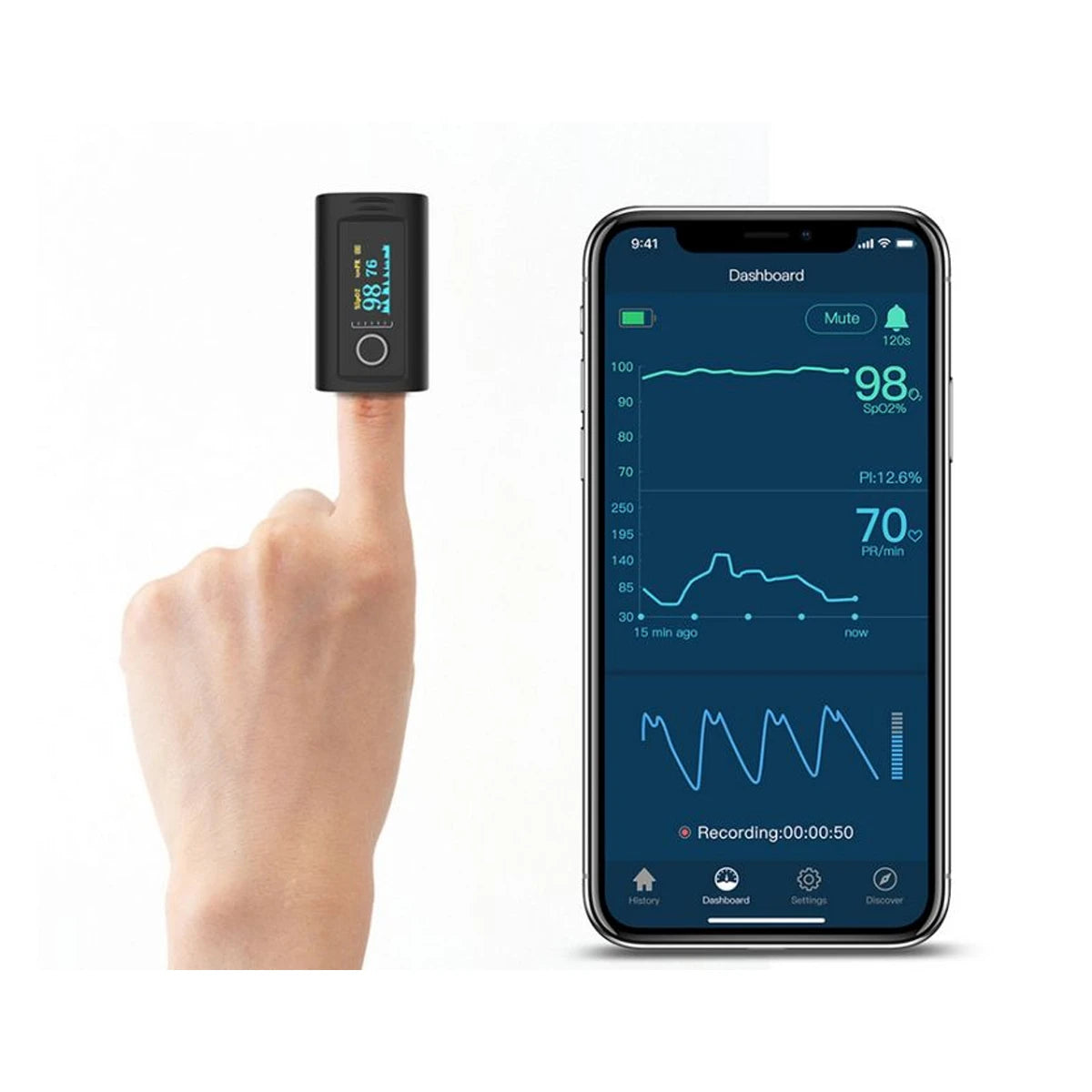 Finger Pulse Oximeter PC-60FW / PC-60F – Portable Fingertip Blood Oxygen (SpO₂) & Pulse Rate Monitor with OLED Display, Fast & Accurate Readings for Home, Clinic, Sports
